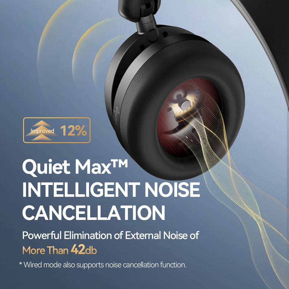 1MORE SonoFlow Pro Wireless Active Noise Cancelling Headphones
