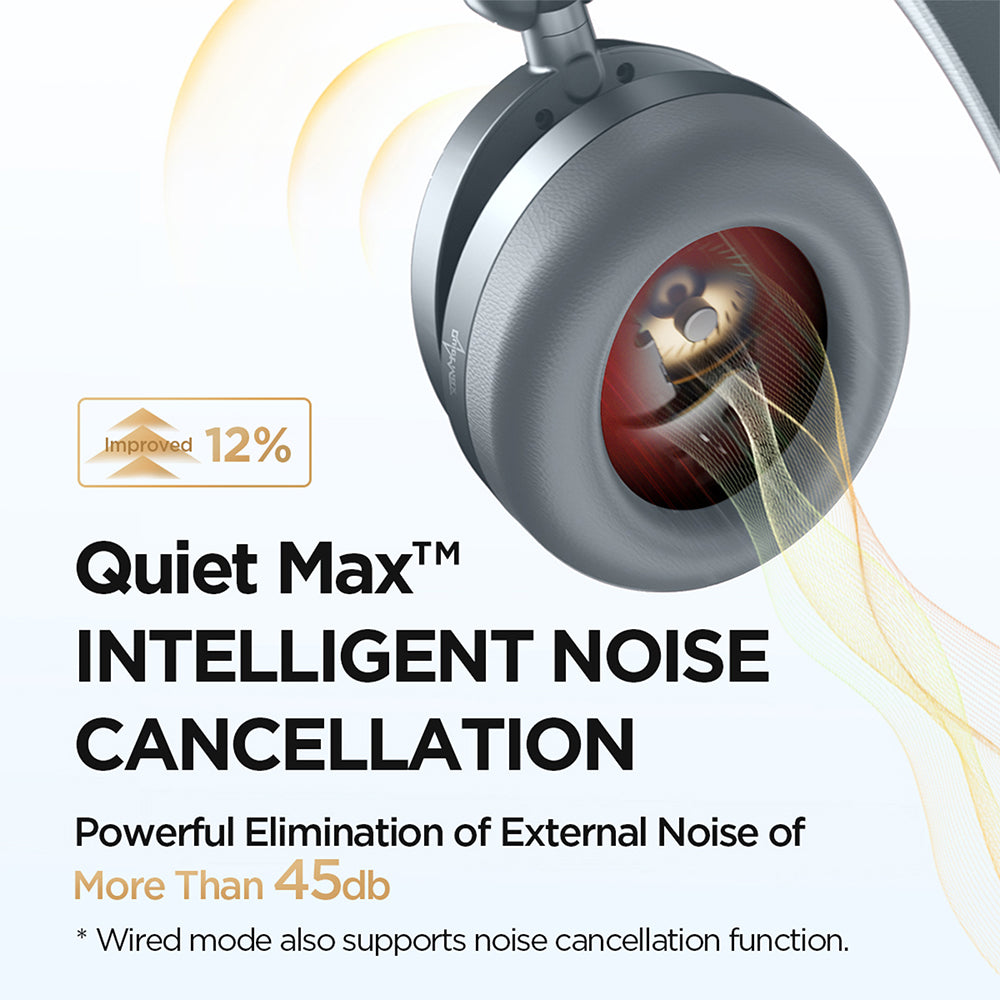 1MORE SonoFlow Pro Wireless ANC Over-Ear-Kopfhörer Silber