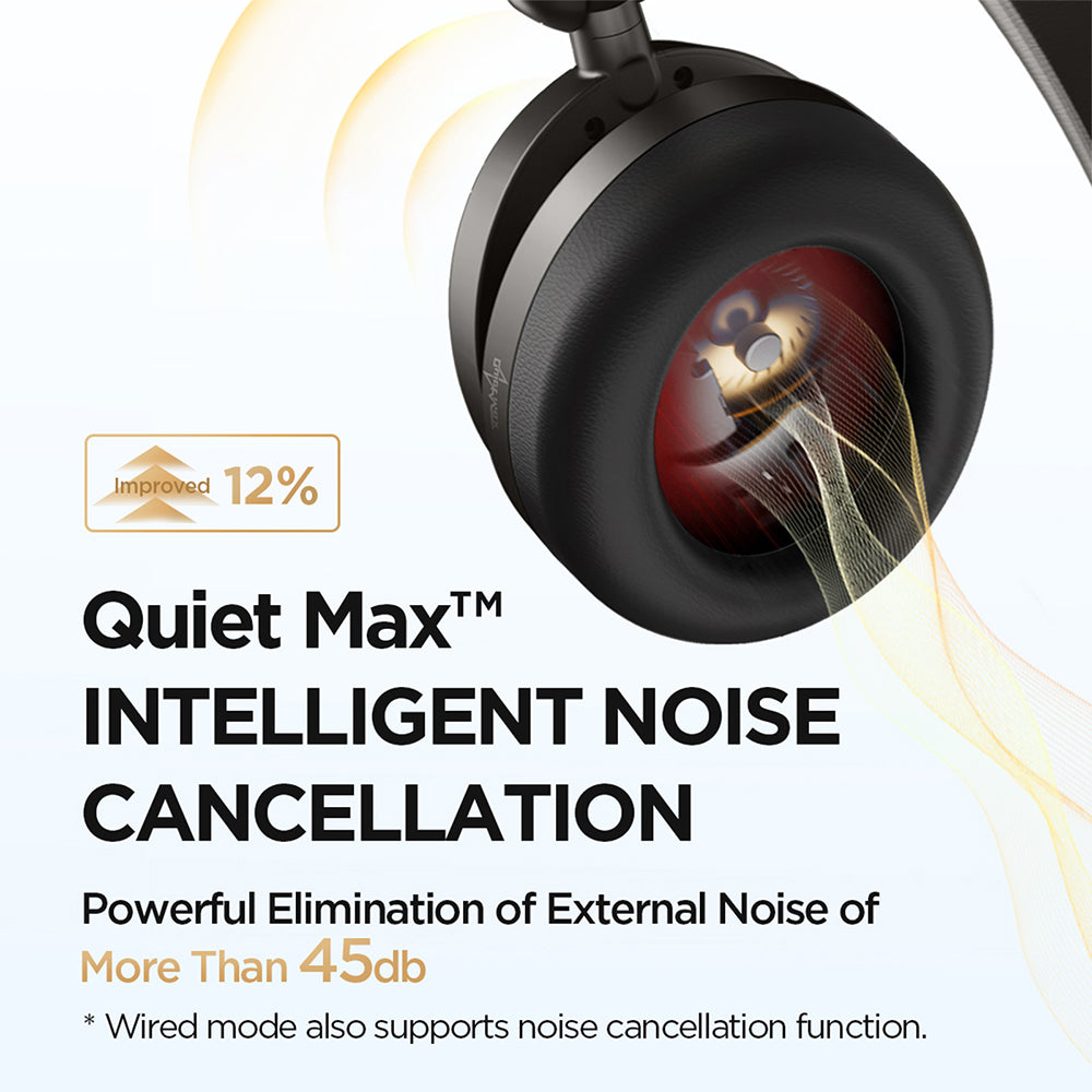 1MORE SonoFlow Pro Wireless ANC Over-Ear-Kopfhörer Mattgrau