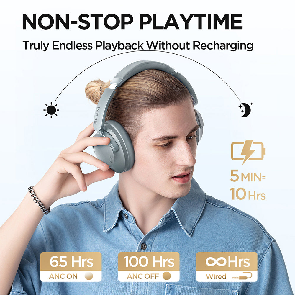1MORE SonoFlow Pro Wireless ANC Over-Ear-Kopfhörer Silber
