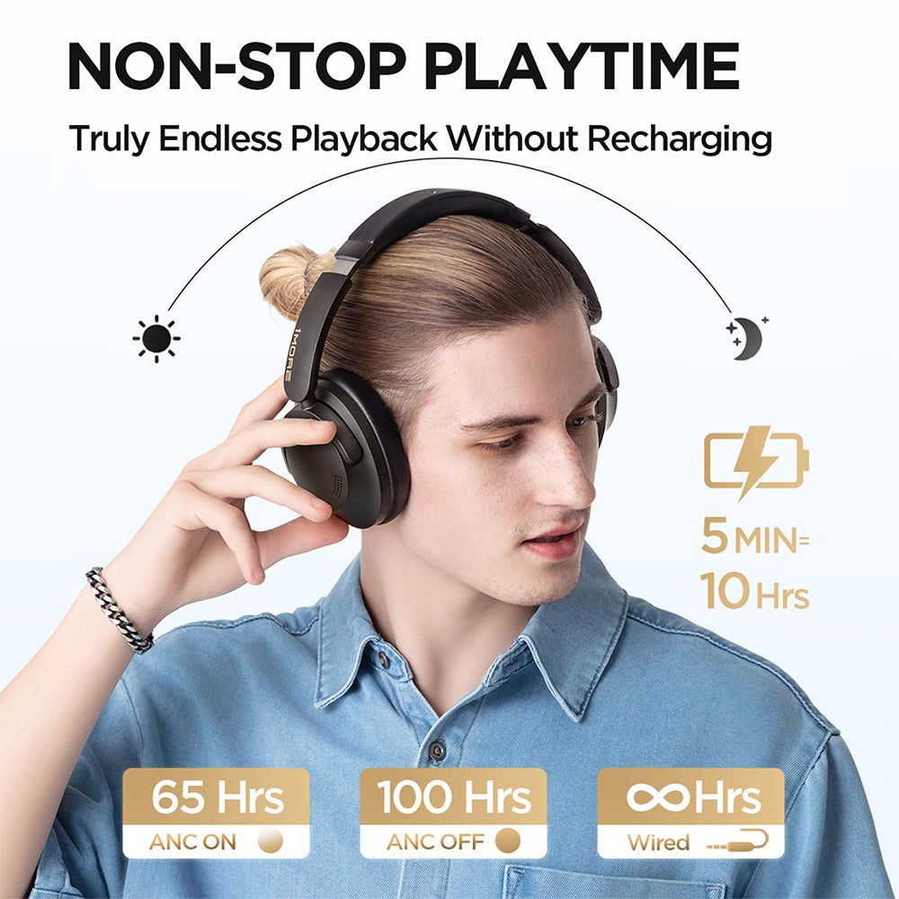 1MORE SonoFlow Pro Wireless ANC Over-Ear-Kopfhörer Mattgrau