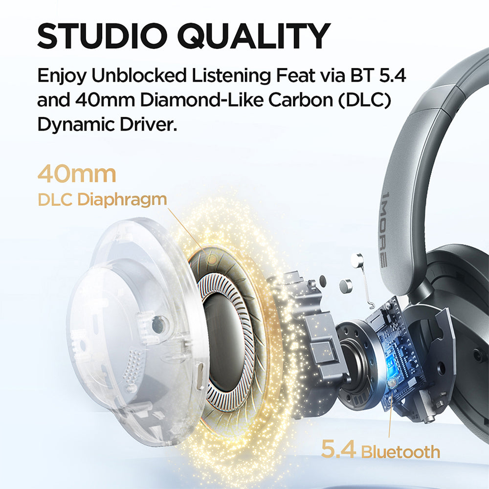 1MORE SonoFlow Pro Wireless ANC Over-Ear-Kopfhörer Silber