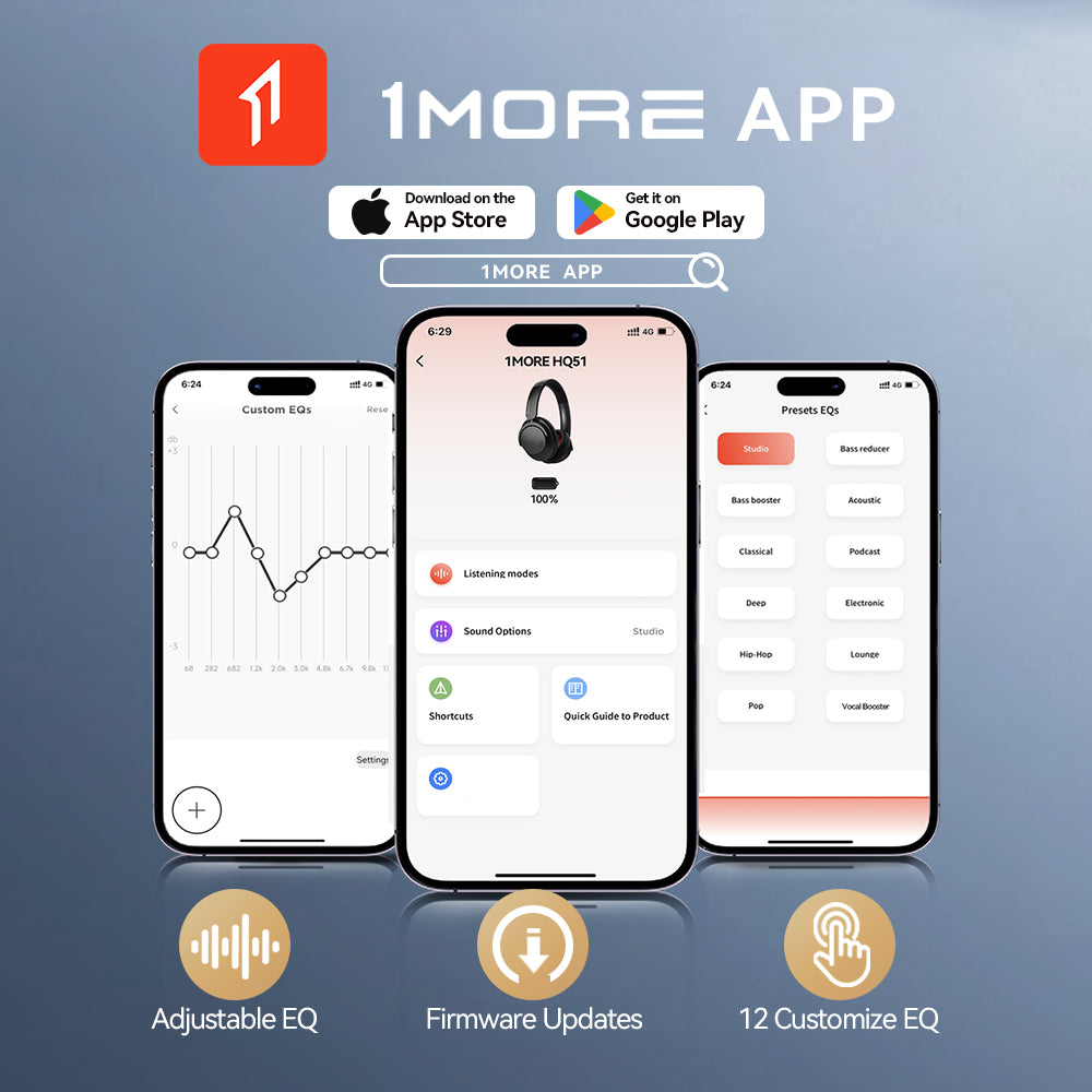 1MORE SonoFlow Pro Wireless Active Noise Cancelling Headphones