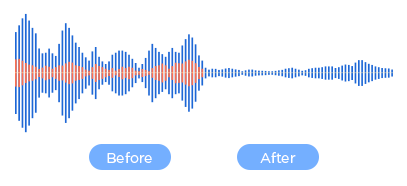 1MORE Aero True Wireless-Kopfh\u00f6rer mit aktiver Ger\u00e4uschunterdr\u00fcckung ...
